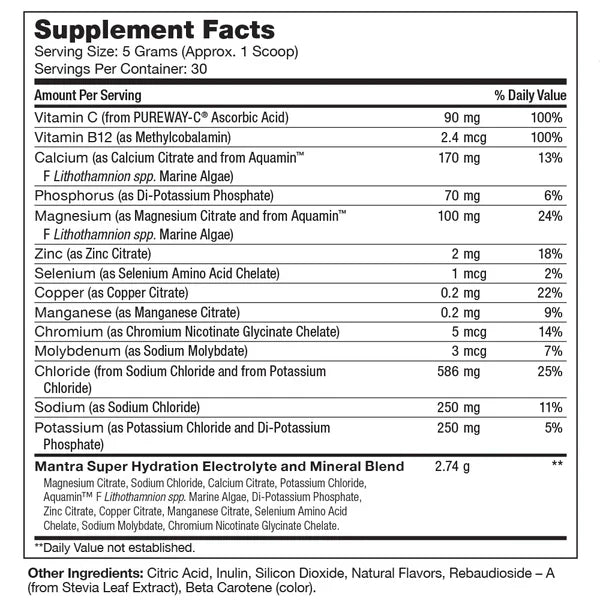 MANTRA-HYDRATE-1