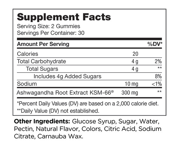 ASHWAGANDHA-60-GUMMIES-Schon's-Natural-6