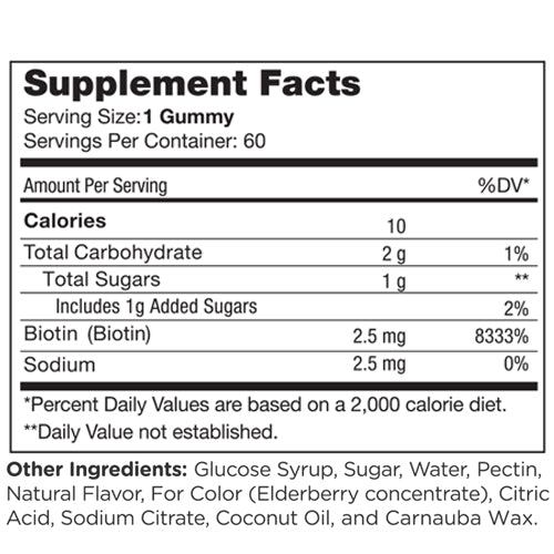 BIOTIN-60-GUMMIES-Schon's-Natural-9