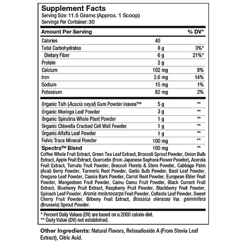 CORE-GREENS-POWDER-12-2OZ-Schon's-Natural-3