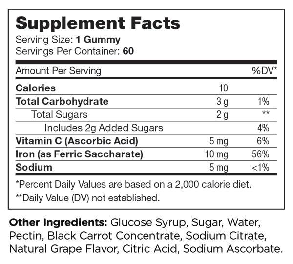 IRON-GUMMIES-Schon's-Natural-8