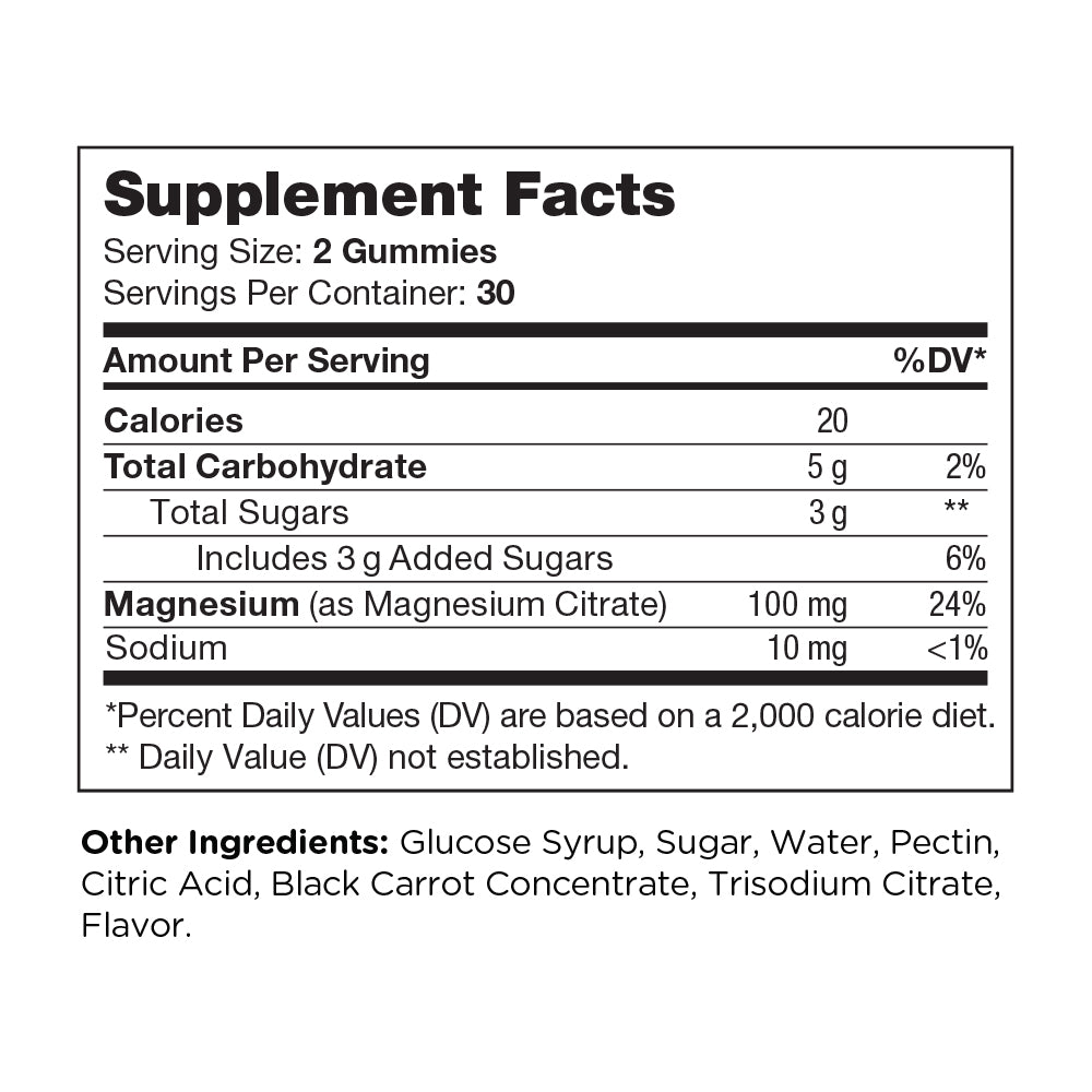 MAGNESIUM-60-GUMMIES-Schon's-Natural-5