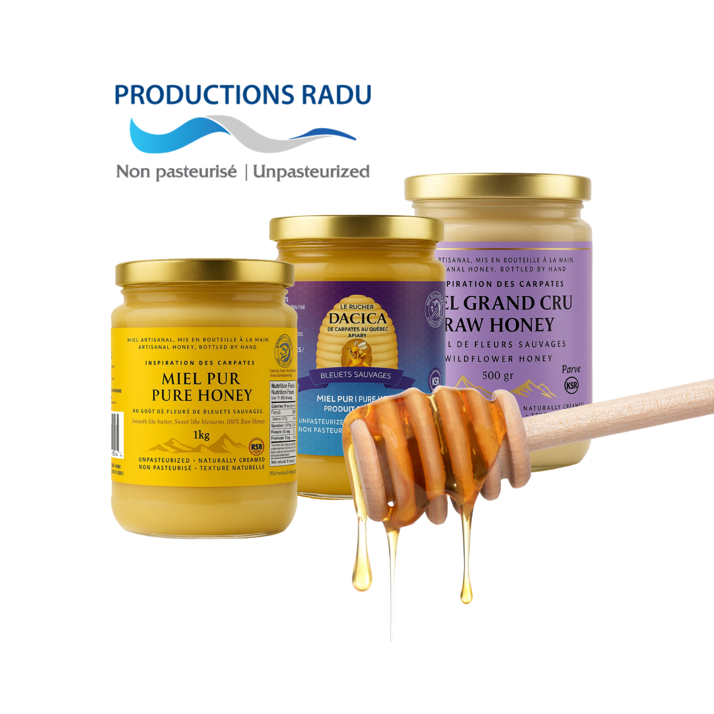 RADU Products