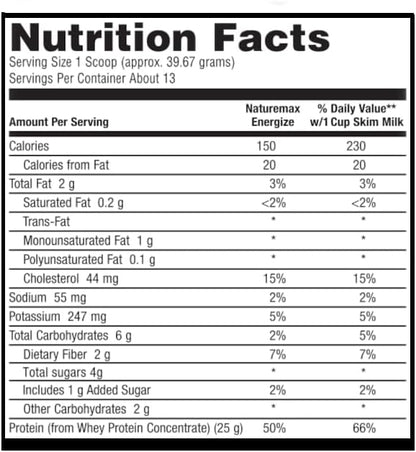 NATURE MAX ENERGIZE 532 g