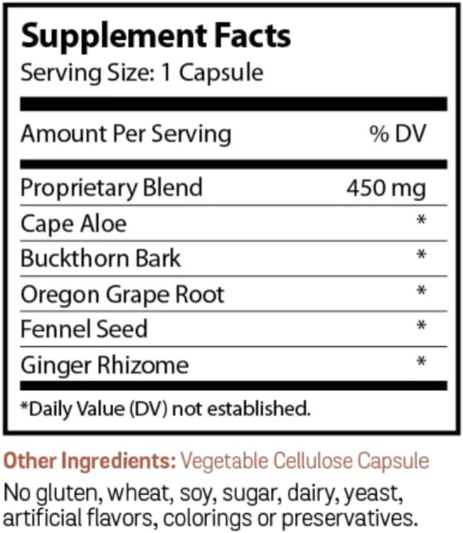 CONSTIPATION CARE 250 CAPS