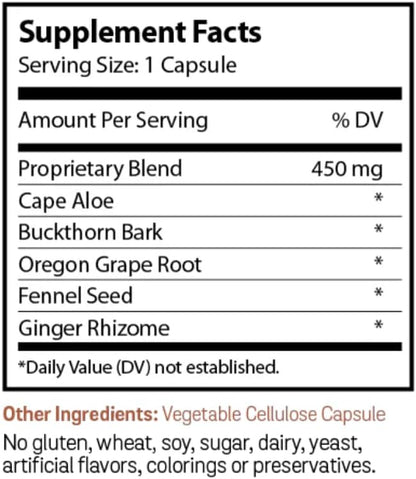 CONSTIPATION CARE 250 CAPS