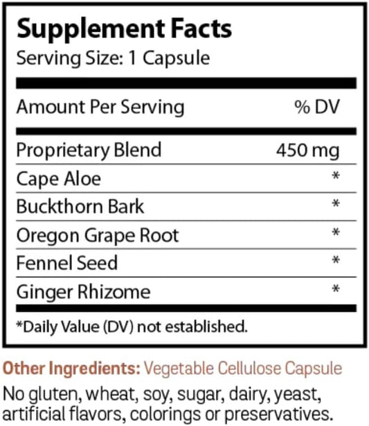 CONSTIPATION CARE 250 CAPS