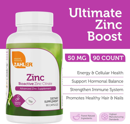 ZINC CAPS