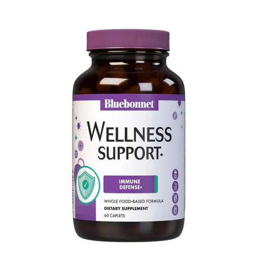 WELLNESS SUPPORT