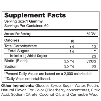 BIOTIN-60-GUMMIES-Schon's-Natural-9