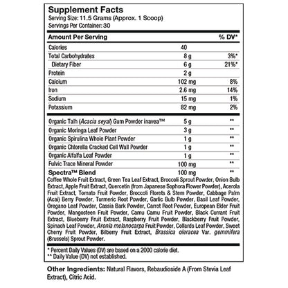 CORE-GREENS-POWDER-12-2OZ-Schon's-Natural-3
