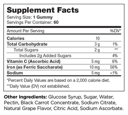 IRON-GUMMIES-Schon's-Natural-8